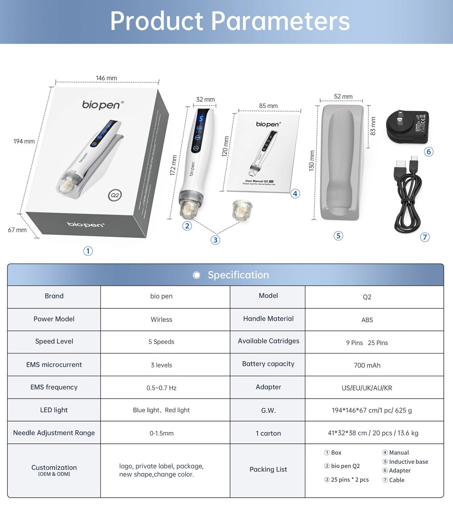 Bio Pen Q2 EMS LED Micro Current Pen