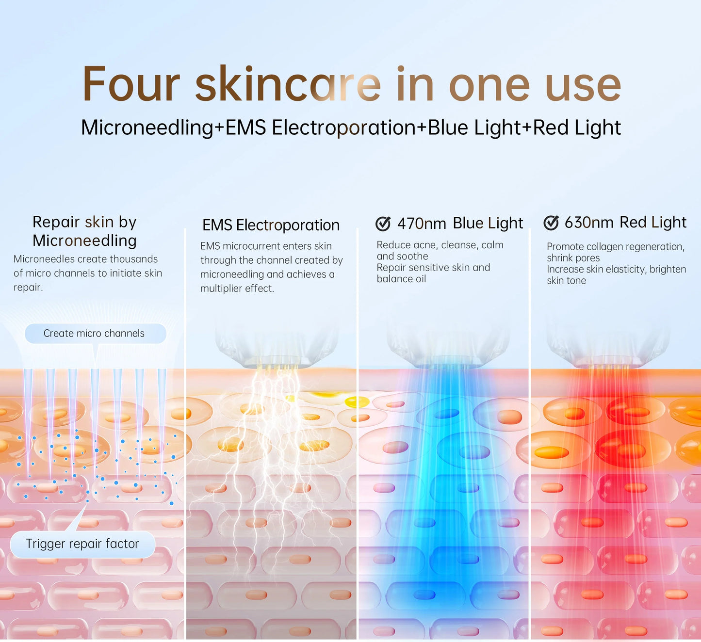 Bio Pen Q2 EMS LED Micro Current Pen
