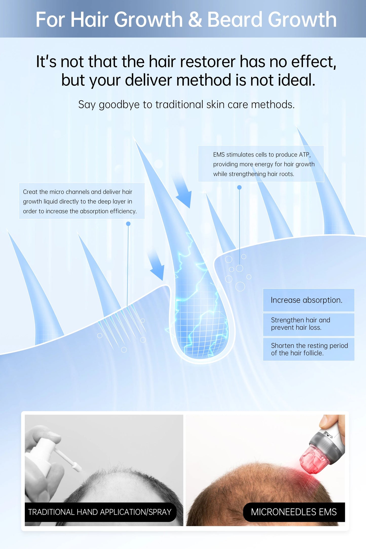 Bio Pen Q2 EMS LED Micro Current Pen