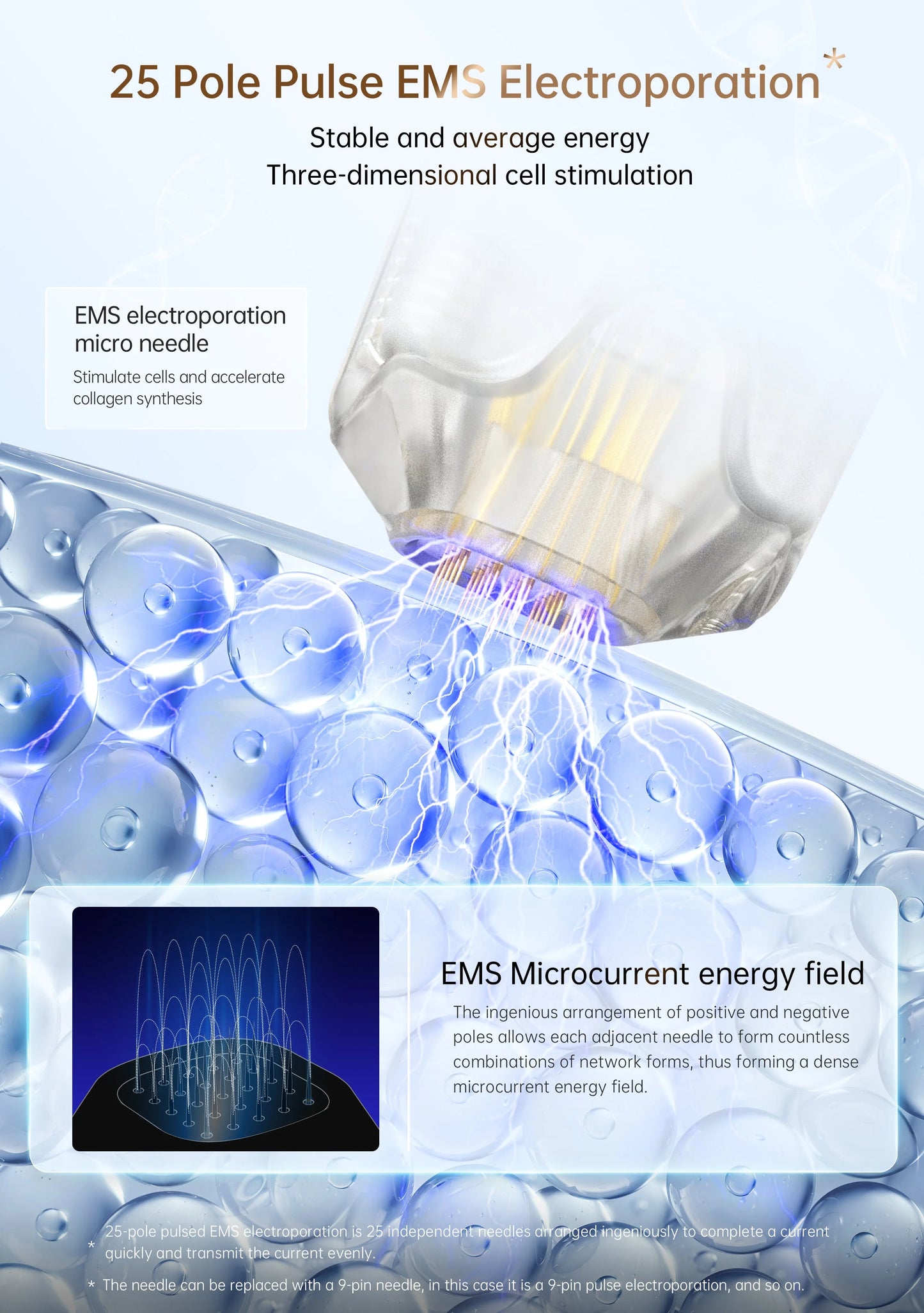 Bio Pen Q2 EMS LED Micro Current Pen