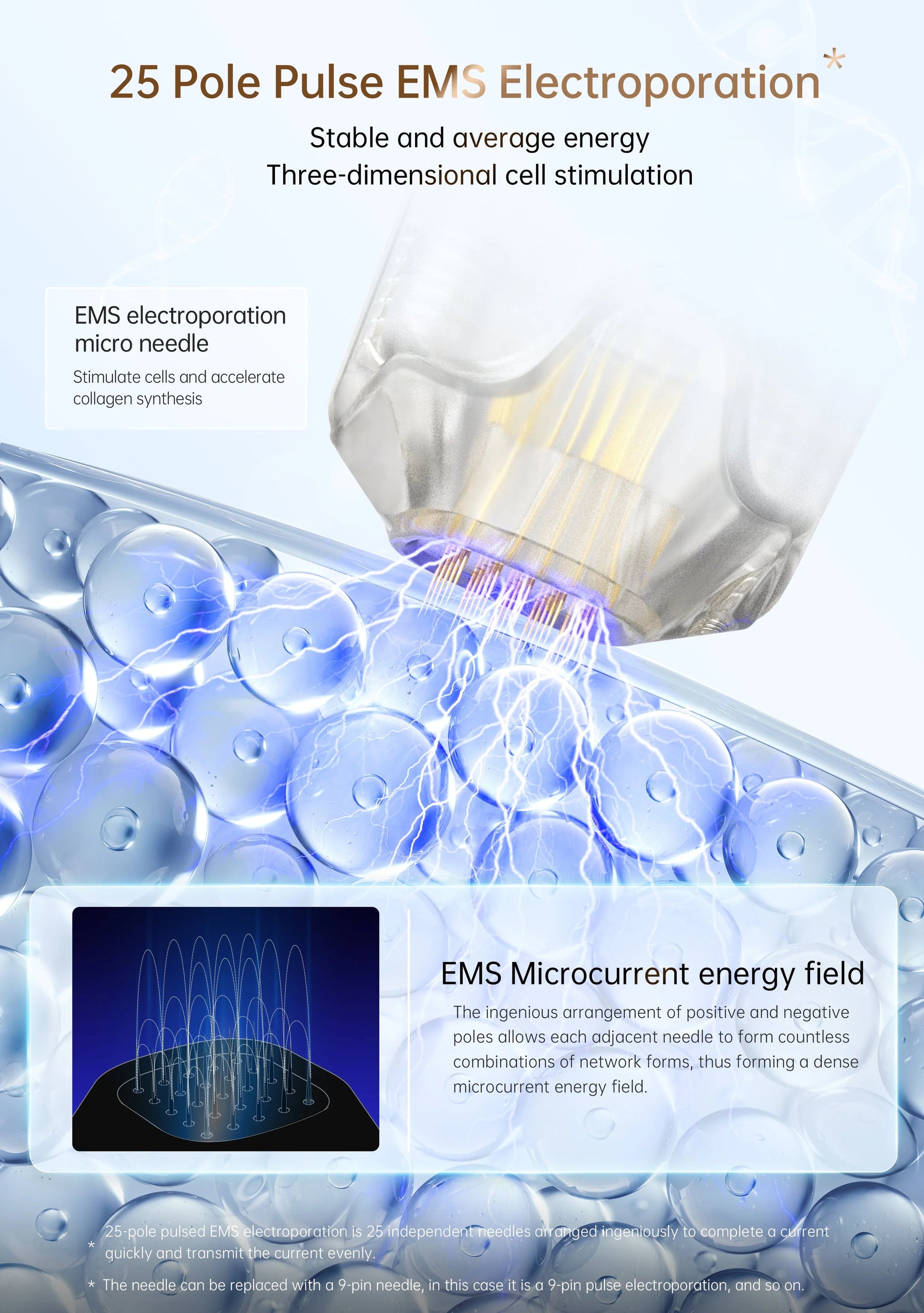 Bio Pen Q2 EMS LED Micro Current Pen - Attily - Bio pen - dr pen - mesotherapy - microneedling 
