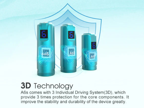 Dr. Pen A6S Smart Micro-needling Pen